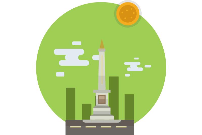 Yogyakarta