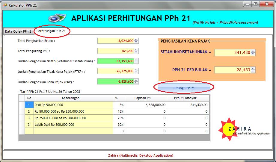 Sumber Gambar: minimalizeapp.blogspot.com