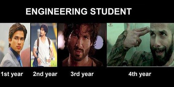 Cuma Kamu yang Kuliah di Jurusan Teknik yang Paham Sama 27 Meme Super Lucu Ini!