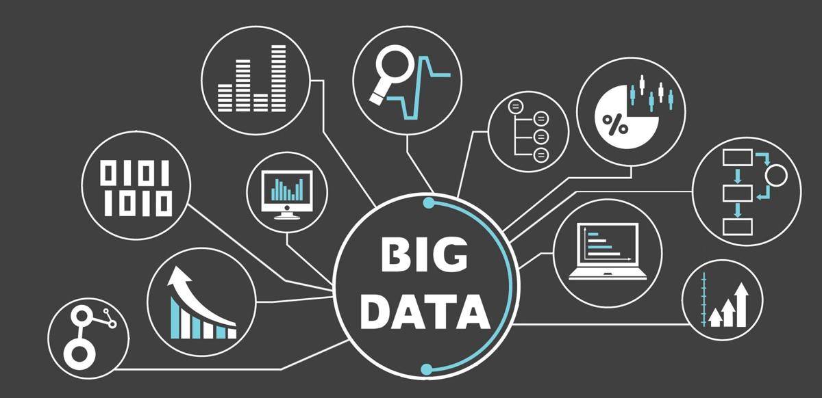Big Data Benefits, with Enterprise Architecture and Data Modelling