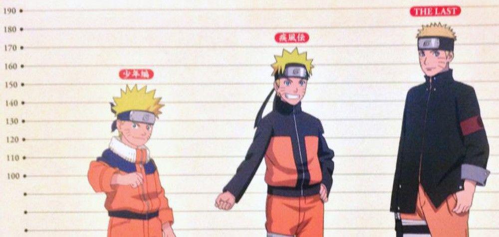 Dari Bocah Nakal Sampai Menjadi Hokage Penuh Karisma, Begini Nih Perkembangan Naruto Uzumaki
