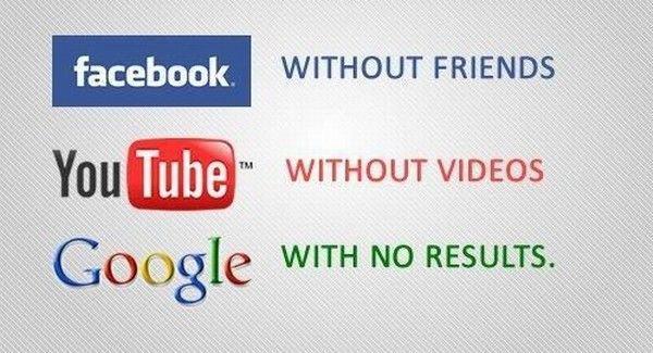Inilah 3 Saingan Terberat Google, Youtube dan Facebook di China