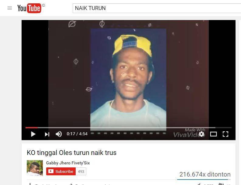 Youtube.com