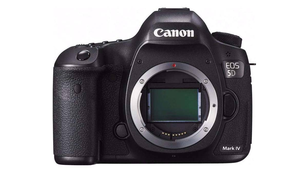candigitalcamera.com