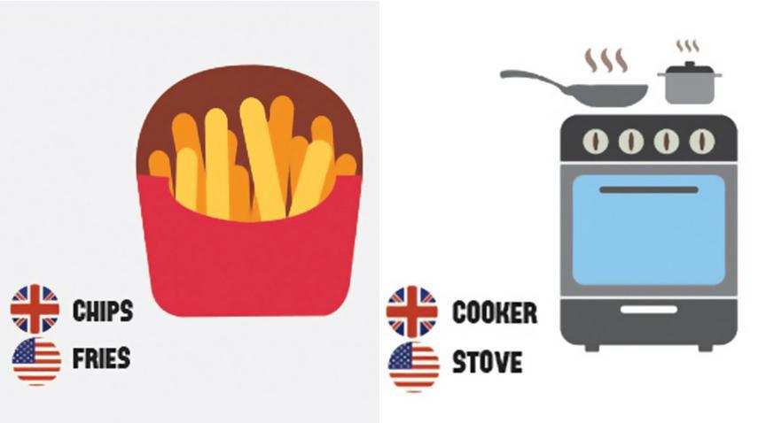 Bahasa Inggris British vs. American: 57 Benda Ini Punya Kosakata Beda!