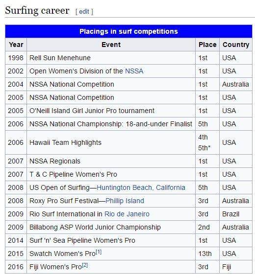 en.wikipedia.org