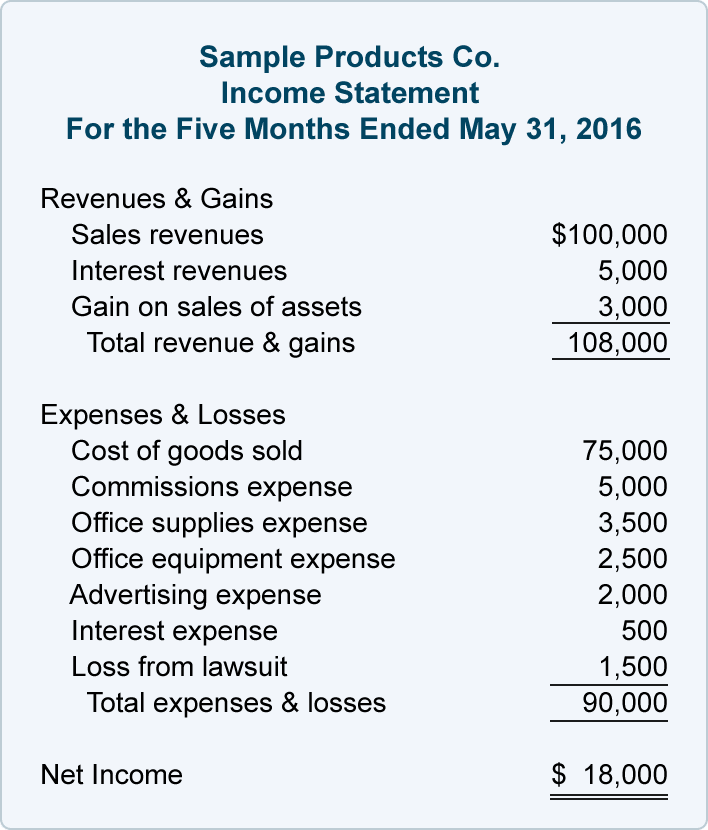 https://www.accountingcoach.com
