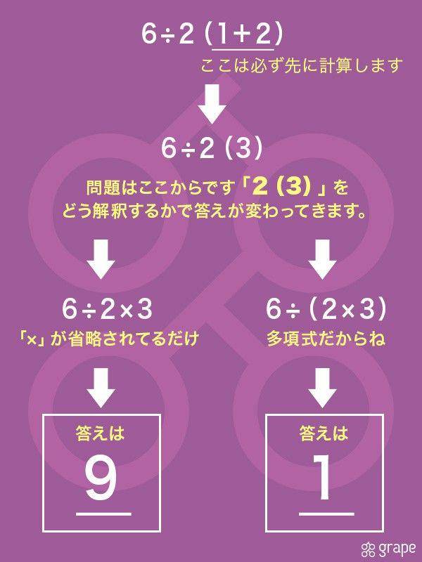grapee.jp