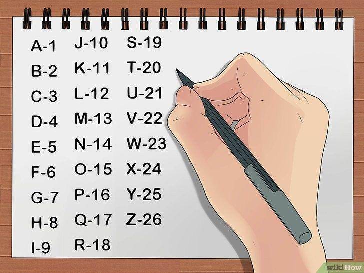 id.wikihow.com