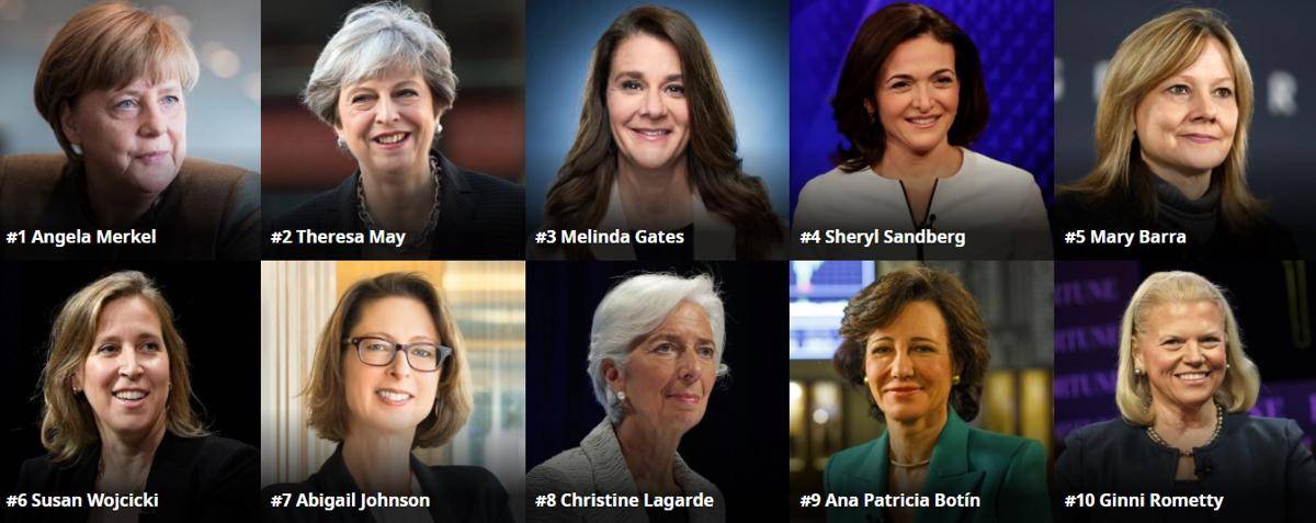 Forbes