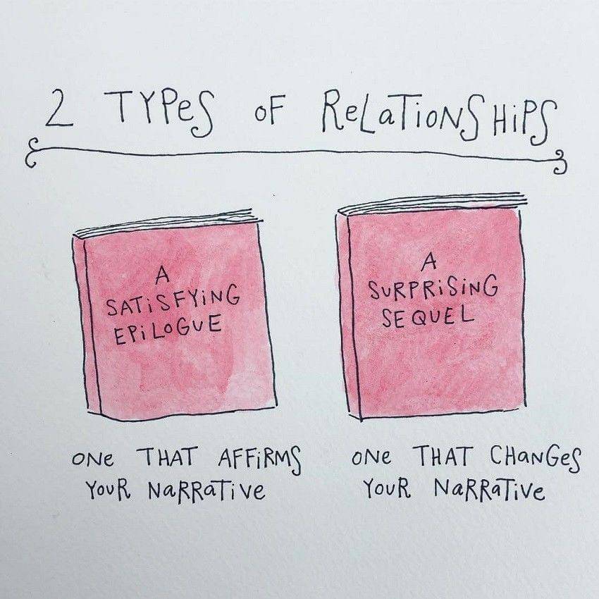 instagram.com/bymariandrew