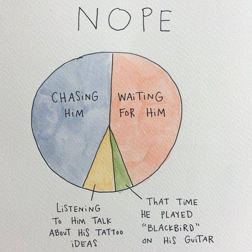 instagram.com/bymariandrew