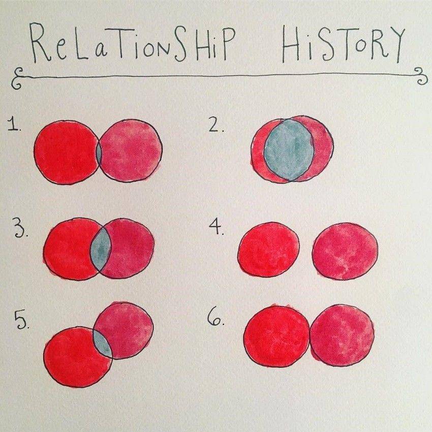 instagram.com/bymariandrew