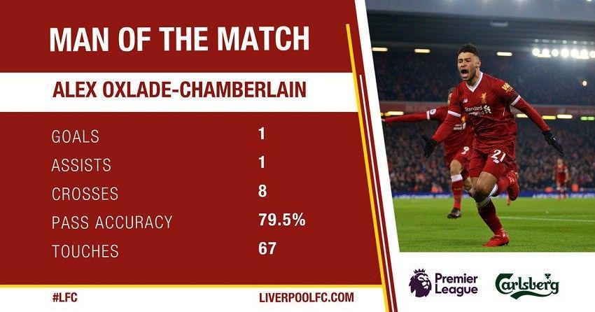 twitter.com/@AnythingLFC_