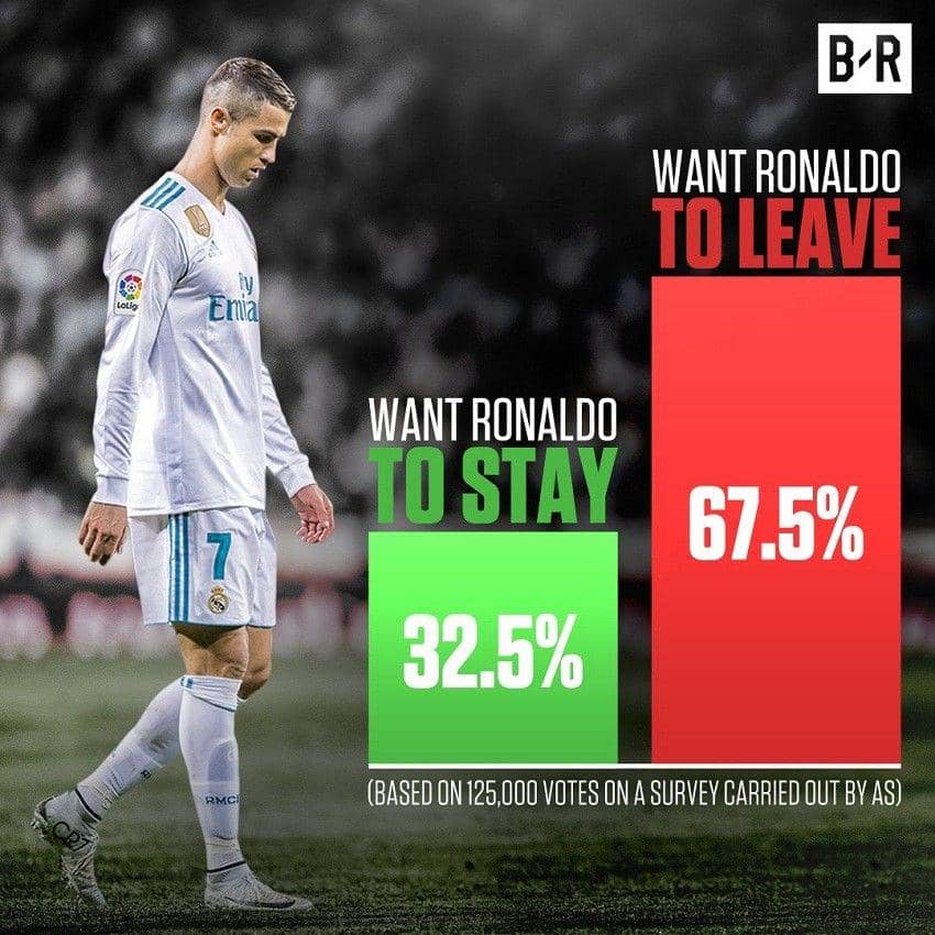twitter.com/brfootball