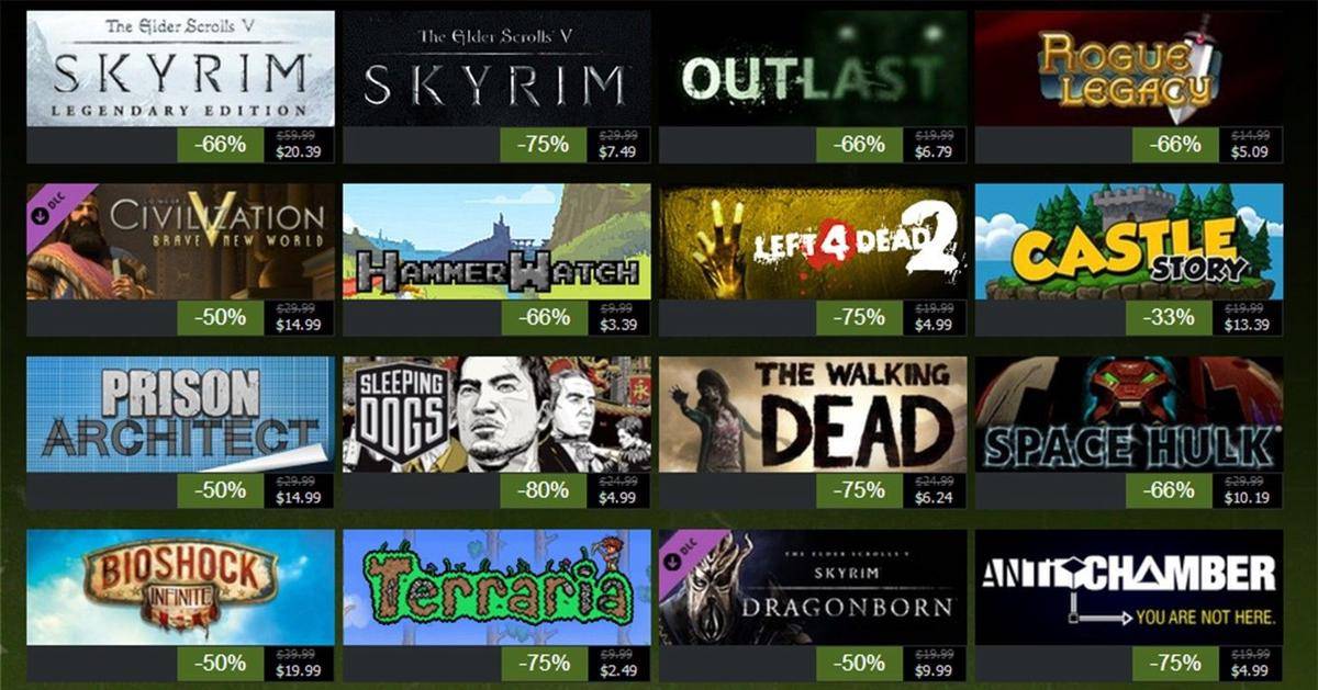 wholesgame.com