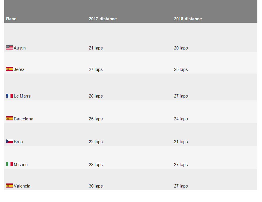 Motorsport.com