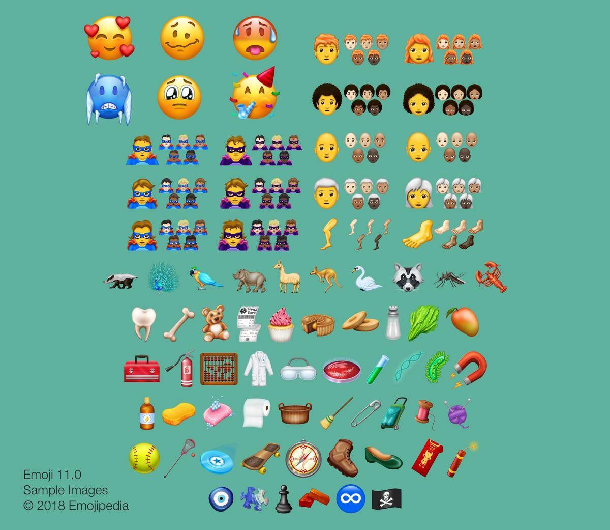 blog.emojipedia.org