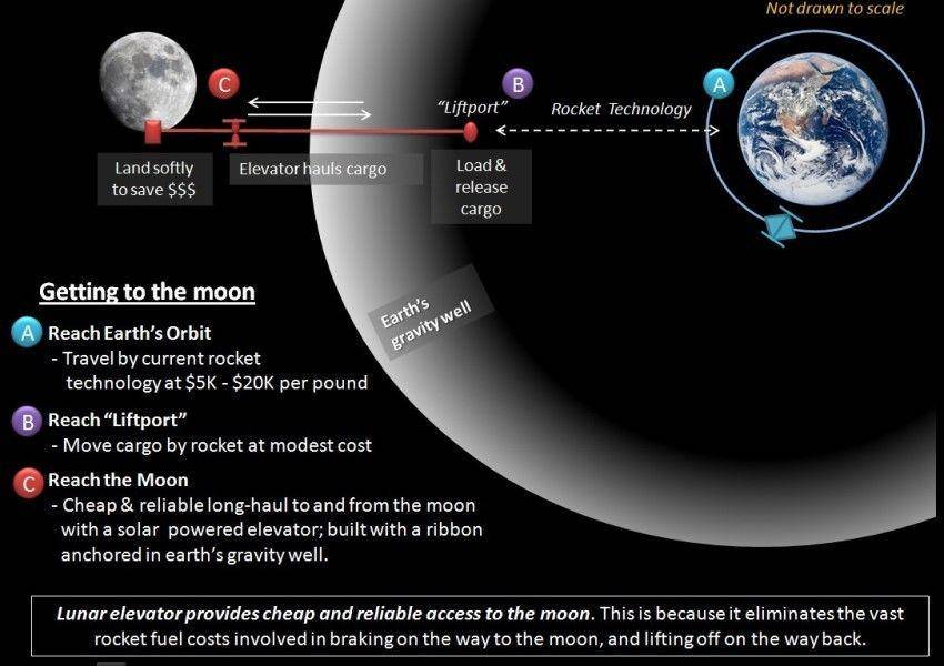 universetoday.com