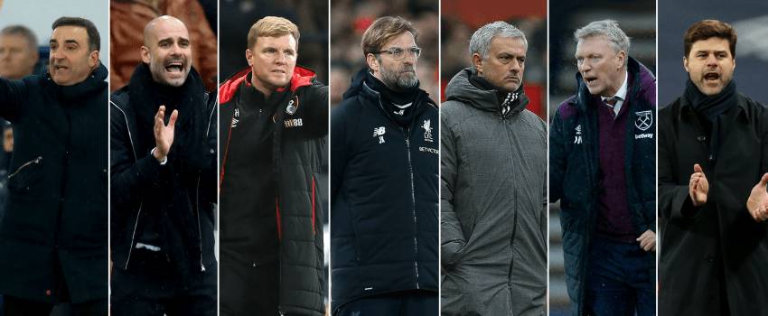 premierleague.com