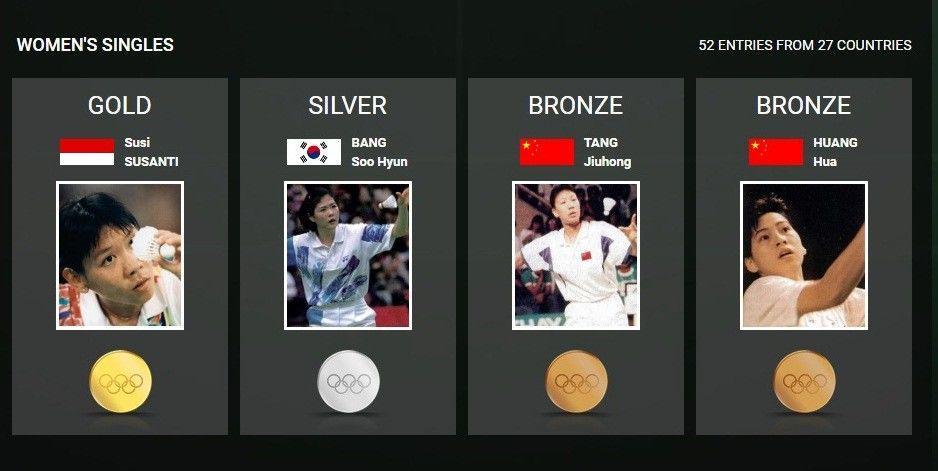 5 Fakta Huang Hua, Legenda Bulutangkis China yang Kini Jadi WNI