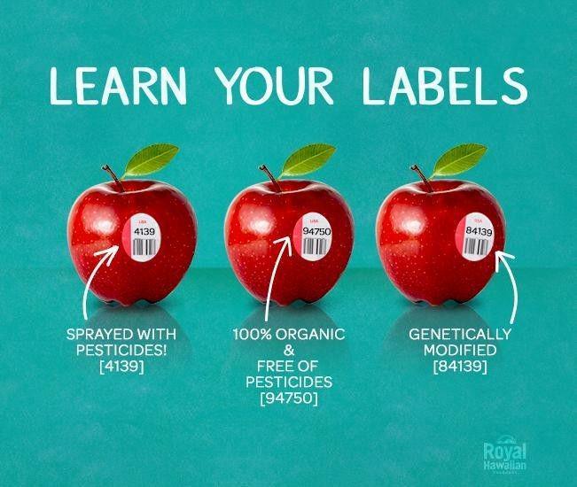 Ini Lho Arti Kode-kode Angka Pada Buah Di Supermarket