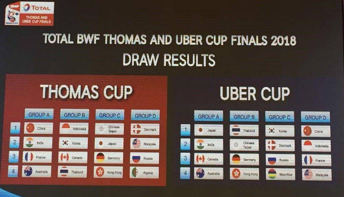 bwfthomasubercup.com