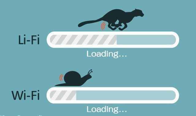 Internet Kecepatan Cahaya, Teknologi yang Bakal Geser WiFi