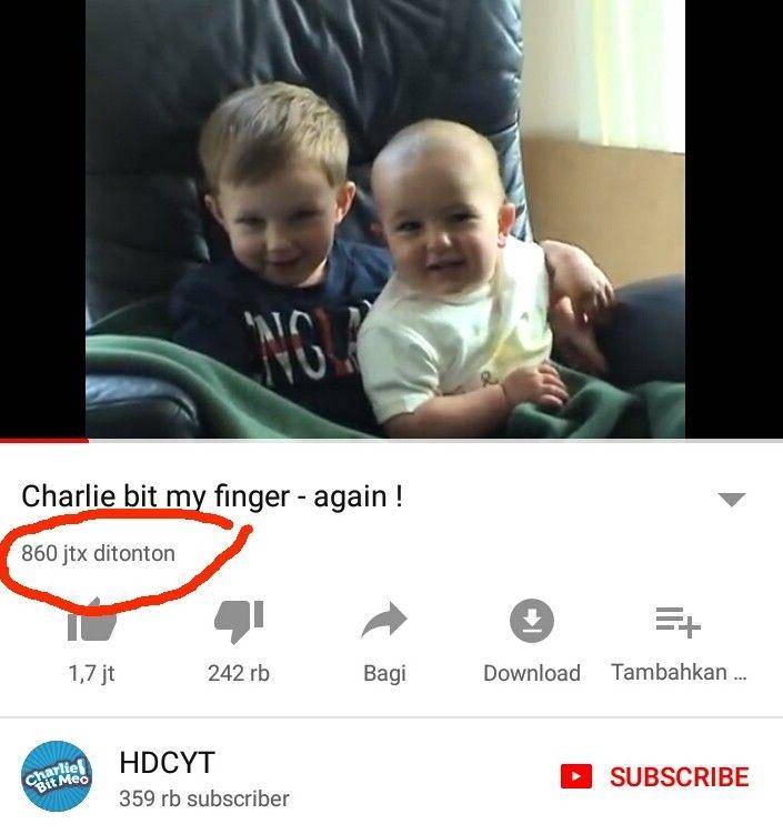 YouTube.com/HDCYT