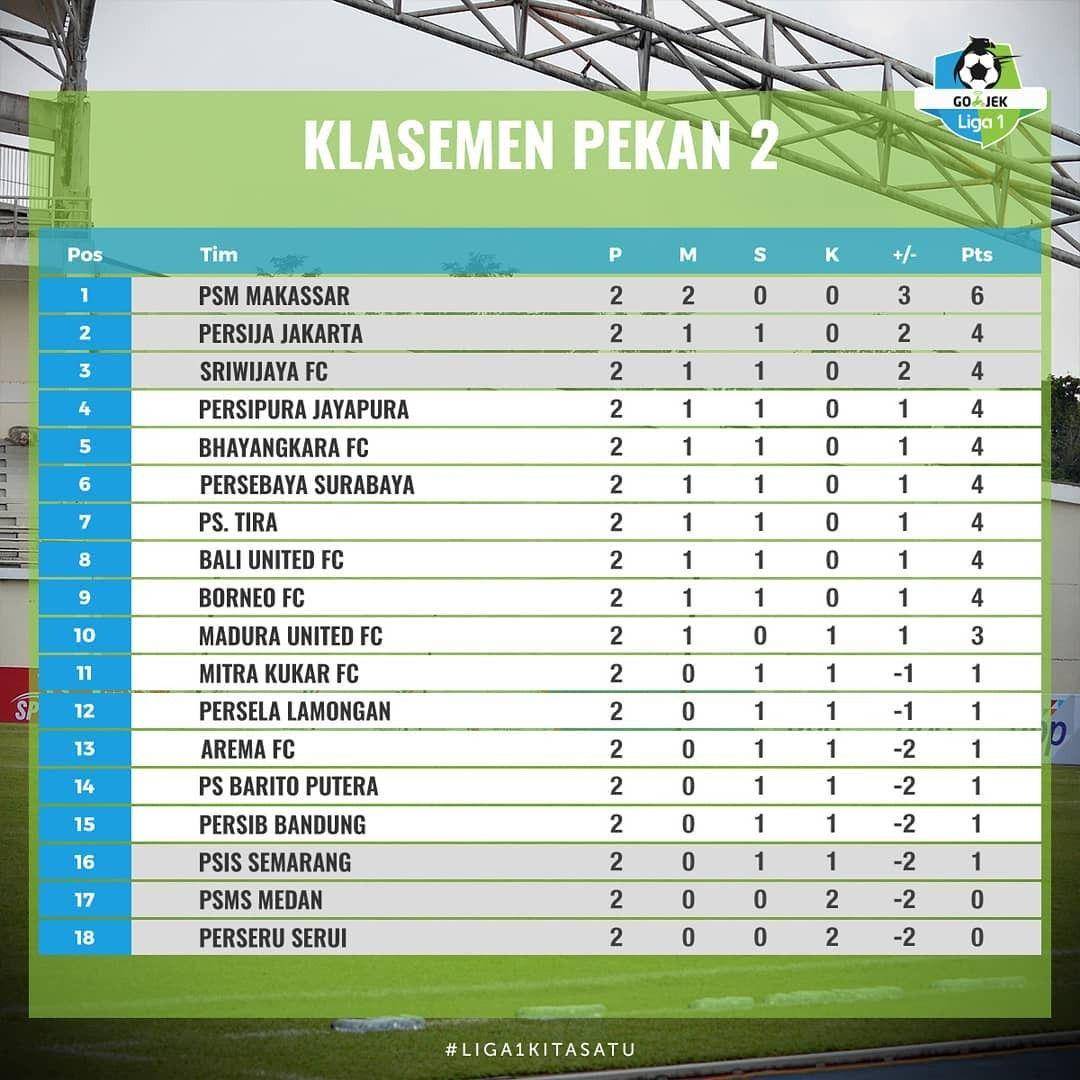 Instagram.com/liga1match