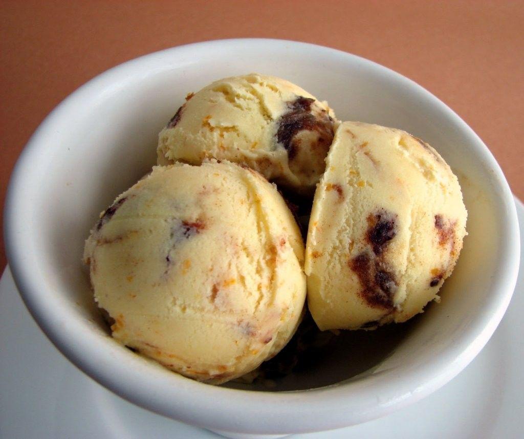 icecreamgeek.com