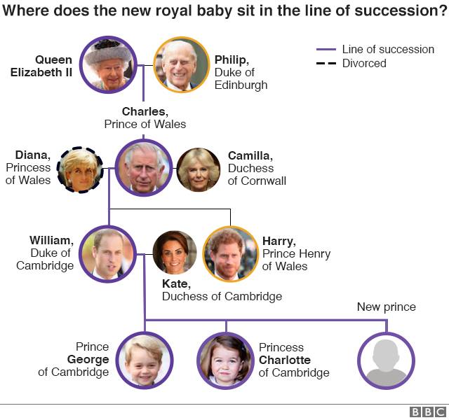 bbc.com