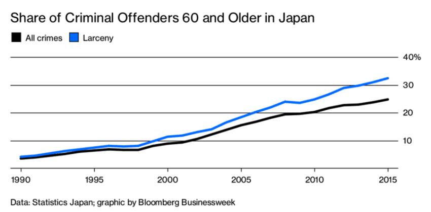 Bloomberg.com