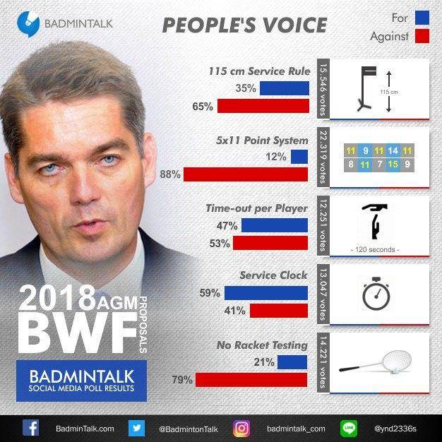 Twitter.com/@badminton_talk