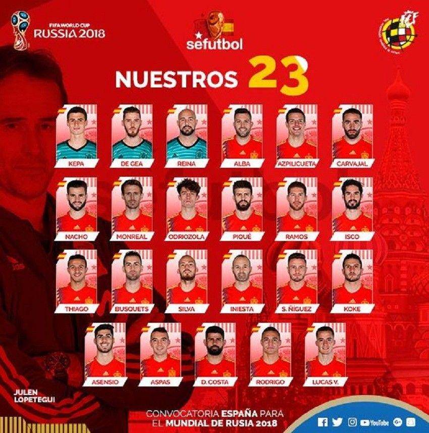 Twitter.com/SeFutbol