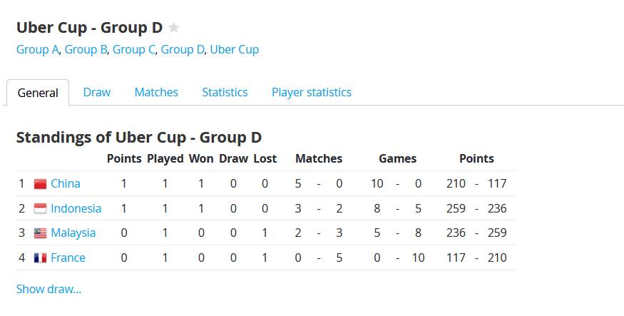 tournamentsoftware.com