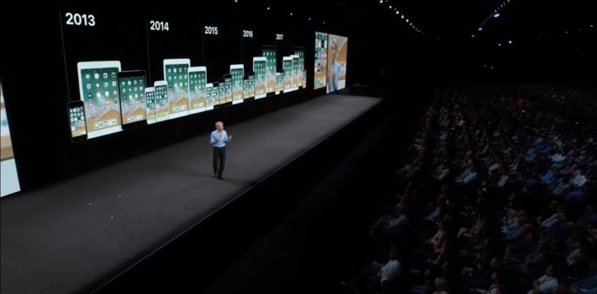 youtube.com/WWDC Live Streaming