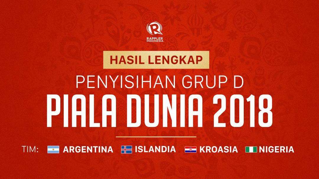 Piala Dunia 2018: Hasil Lengkap Penyisihan Grup D