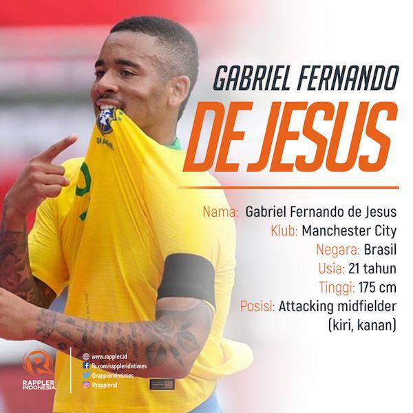 JESUS. Penyerang muda Brasil Gabriel Jesus diprediksi bersinar di Piala Dunia 2018. Infografis oleh Rappler Indonesia