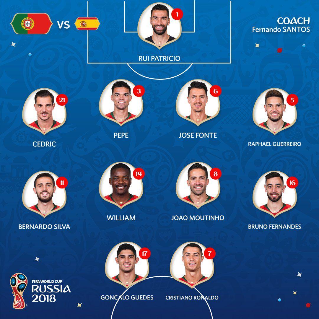 Twitter/@FIFAWorldCup
