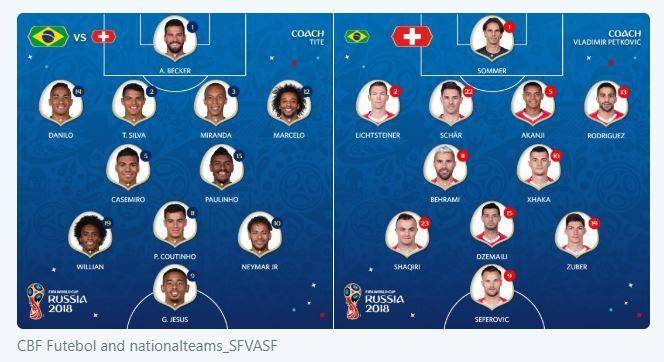 Twitter/@FIFAWorldCup