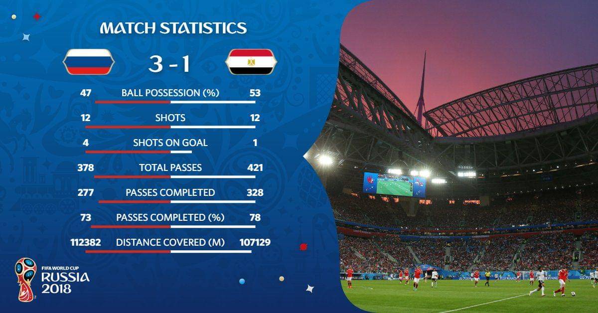 fifa.com