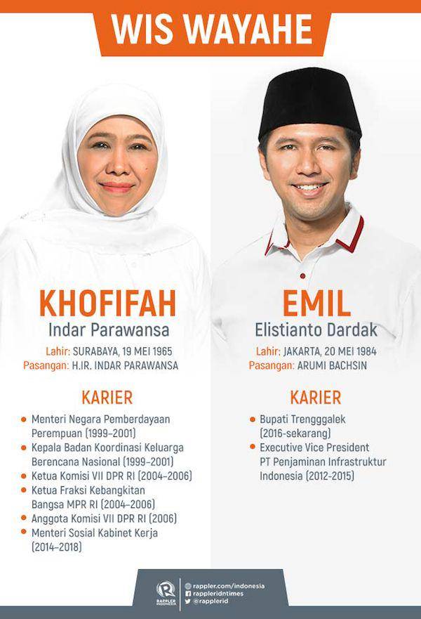 Infografis Rappler Indonesia