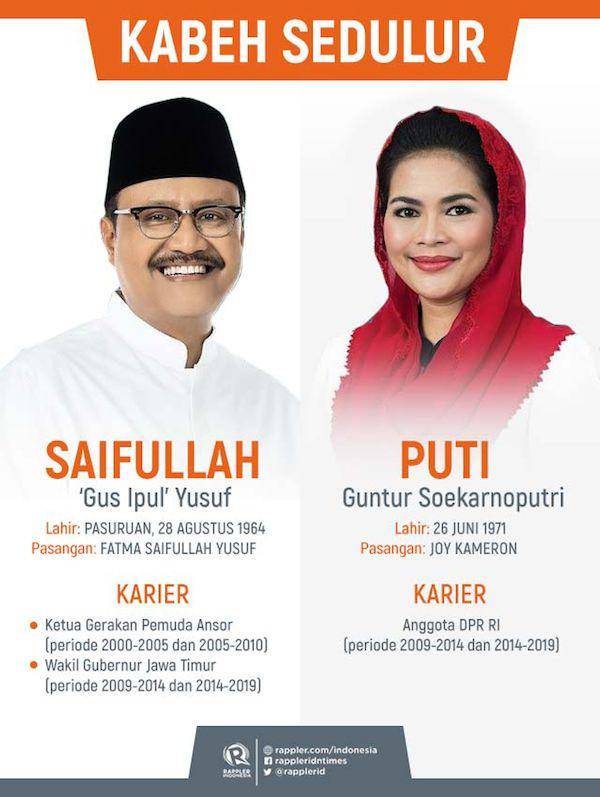 Infografis Rappler Indonesia
