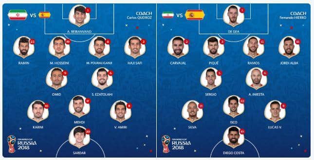 fifa.com