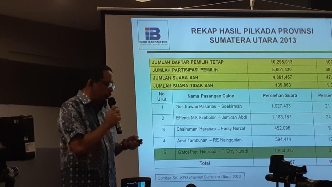 IDN Times/Margith Juwita Damanik