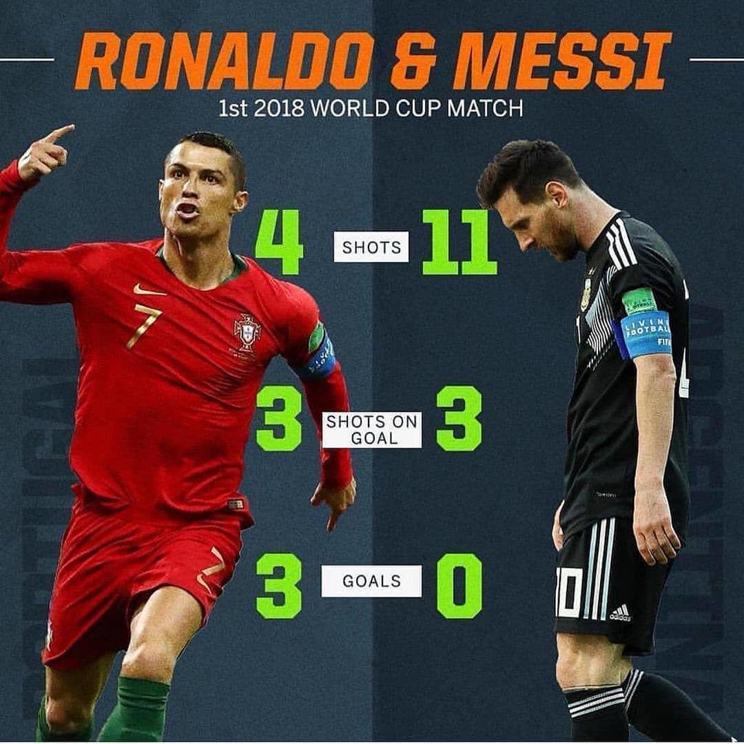 instagram.com/football_kila_art