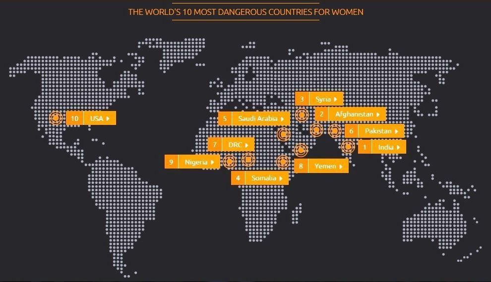 Thompson Reuters Foundation