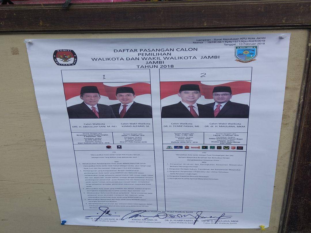 IDN Times/Karl Gading