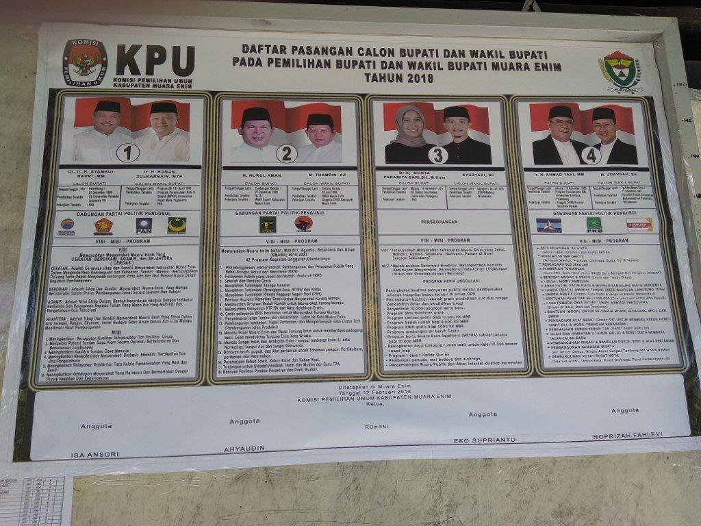 [FOTO] Suasana Damai TPS Kecamatan Muara Enim di Pelosok Desa